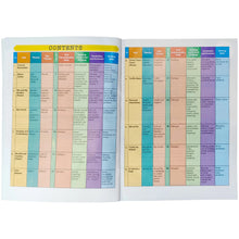 Gohar Skill Up English Grade 1 - Saleemi Book Depot 