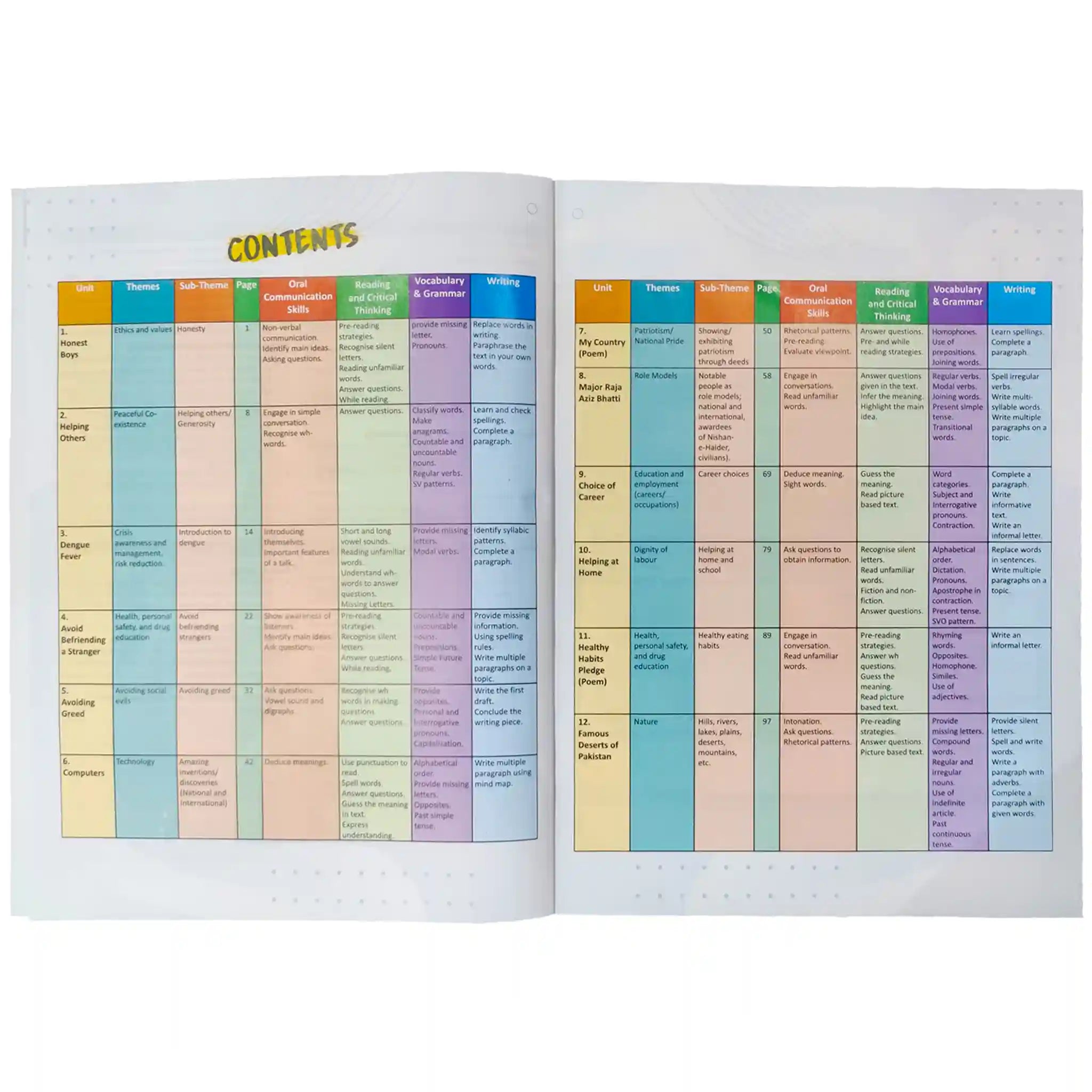 Gohar Skill Up English Grade 4 - Saleemi Book Depot 
