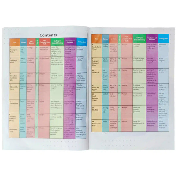 Gohar Skill Up English Grade 5 - Saleemi Book Depot 