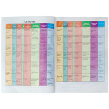 Gohar Skill Up English Grade 5 - Saleemi Book Depot 