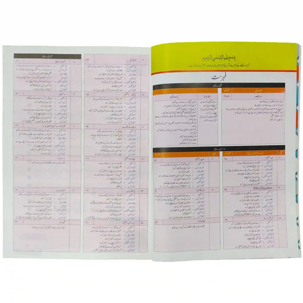 Gohar Skill Up Urdu Grade 1 - Saleemi Book Depot 