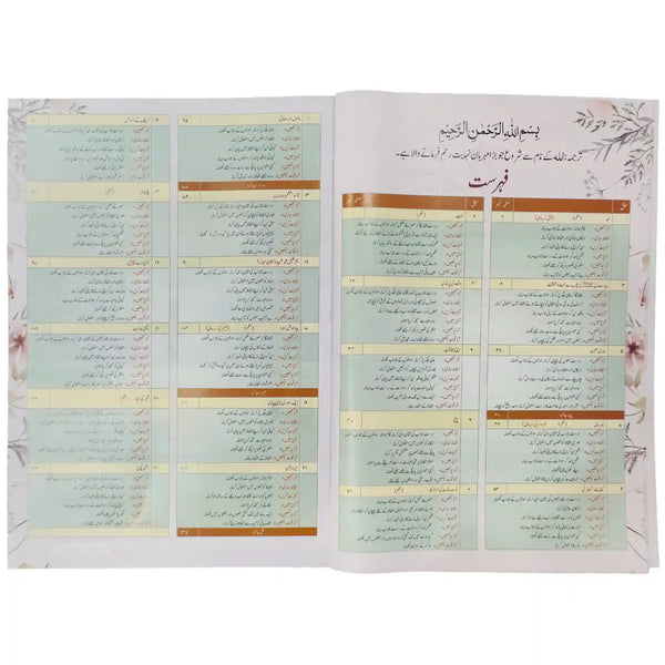 Gohar Skill Up Urdu Grade 2 - Saleemi Book Depot 
