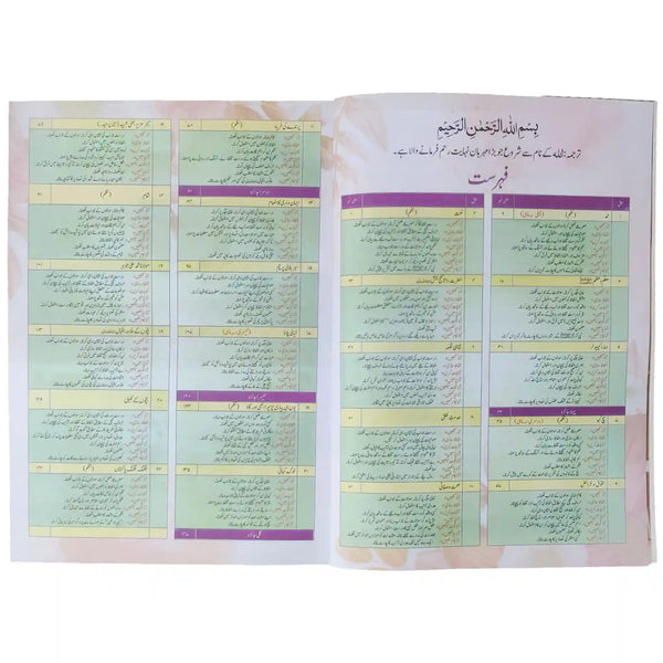 Gohar Skill Up Urdu Grade 4 - Saleemi Book Depot 