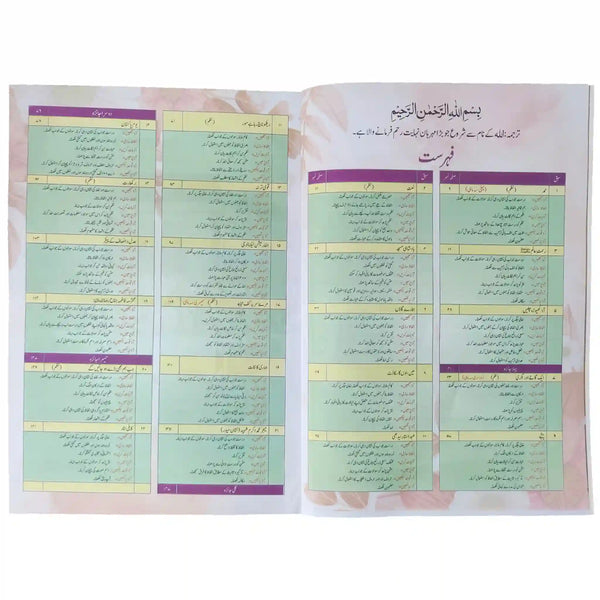 Gohar Skill Up Urdu Grade 5 - Saleemi Book Depot 