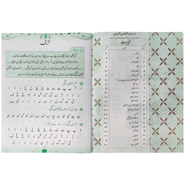 Gohar Afreen Urdu Gra 2 SRM