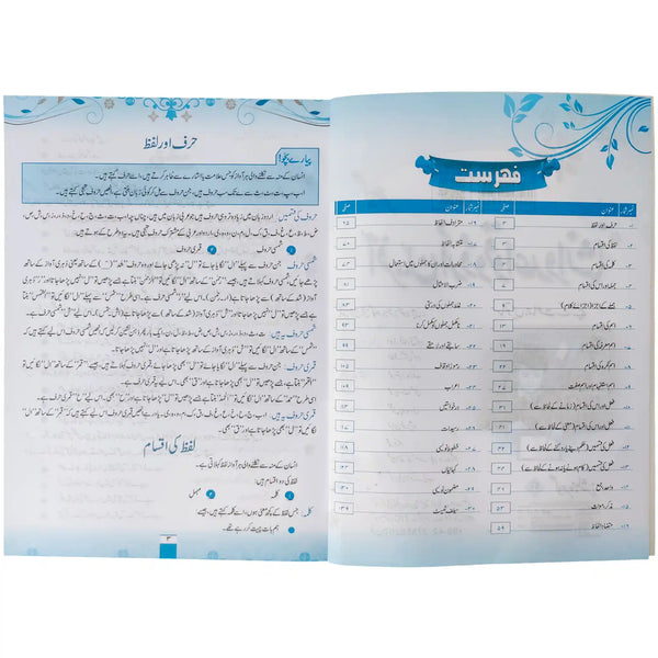 Gohar Afreen Urdu Gra 7 SRM