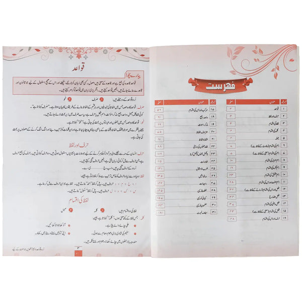 Gohar Afreen Urdu Gra 8 SRM