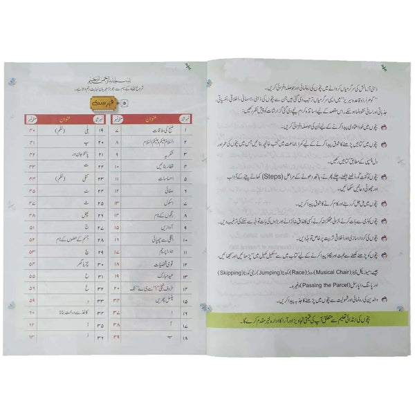 Gohar Urdu Qaida Playgroup SNC 2020