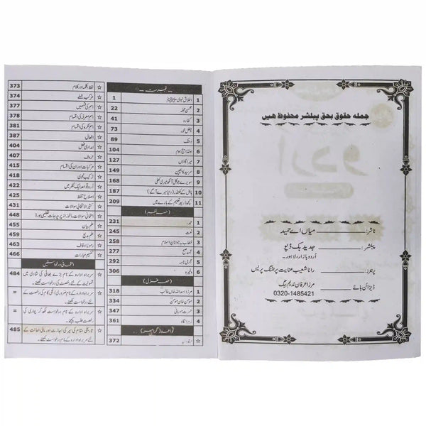 Jadeed Urdu for 10th Class Subjective, Objective,Grammar for Federal Board