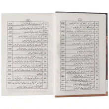 Kufriya Kalmaat kay Baray Main Sawal Jawab Dawat Islami