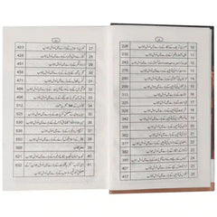 Kufriya Kalmaat kay Baray Main Sawal Jawab Dawat Islami - Saleemi Book Depot 
