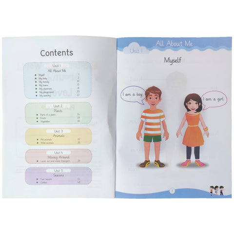 Let's Explore The World Around Us Level 1 The Educators - Saleemi Book Depot 