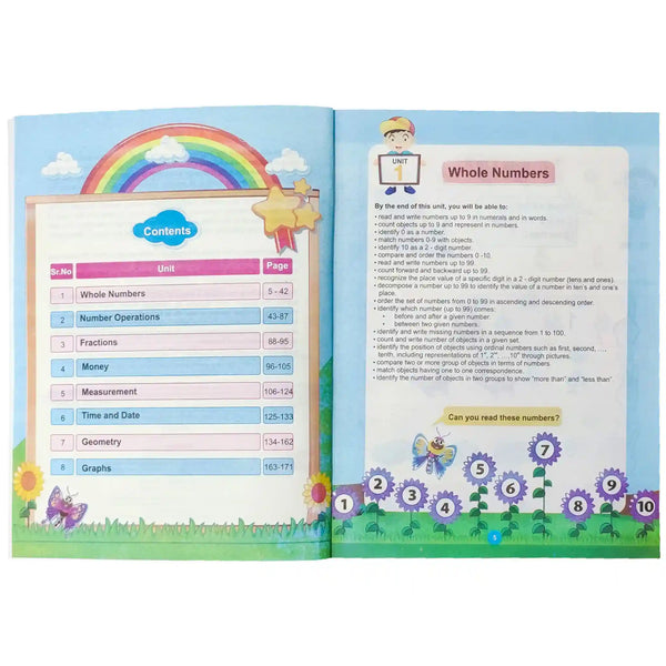 MATH 1 NBF FG - Saleemi Book Depot in pakistan