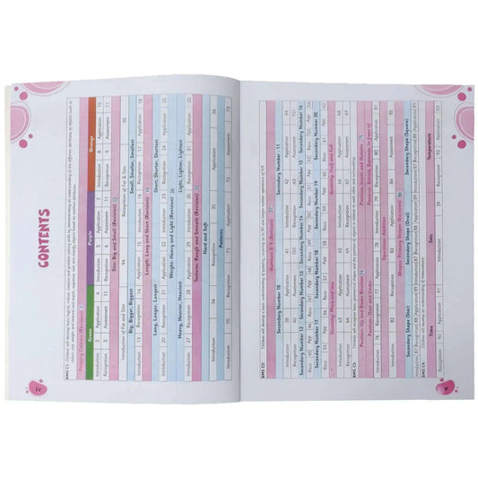 Math B Cantab SNC 2020 Standard Paper - Saleemi Book Depot 