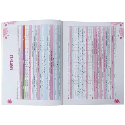 Math B Cantab SNC 2020 Standard Paper - Saleemi Book Depot 