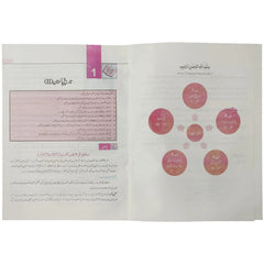 Mutala Pakistan 10 NBF FG - Saleemi Book Depot in pakistan