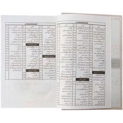Namaz k Ahkam Islamic Book of Dawat-e-Islami - Saleemi Book Depot 