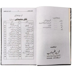 Naqsh-e-Sulemani Book - Saleemi Book Depot in pakistan