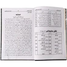 Naqsh-e-Sulemani Book