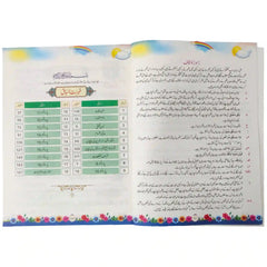 Nazra Quran 4 NBF FG - Saleemi Book Depot in pakistan