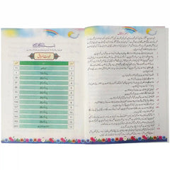 Nazra Quran 5 NBF FG - Saleemi Book Depot in pakistan