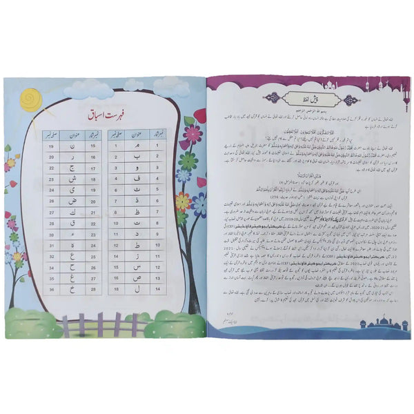 Nazra Quran Basic APS