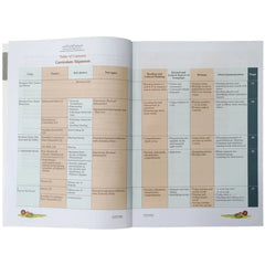 New Broadway CourseBook For Grade 1 Oxford SNC - Saleemi Book Depot 