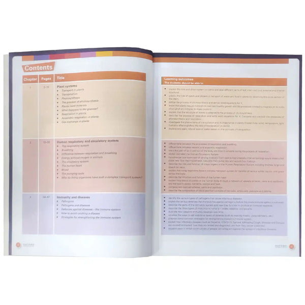 New Secondary Science Grade 7 for APSACS