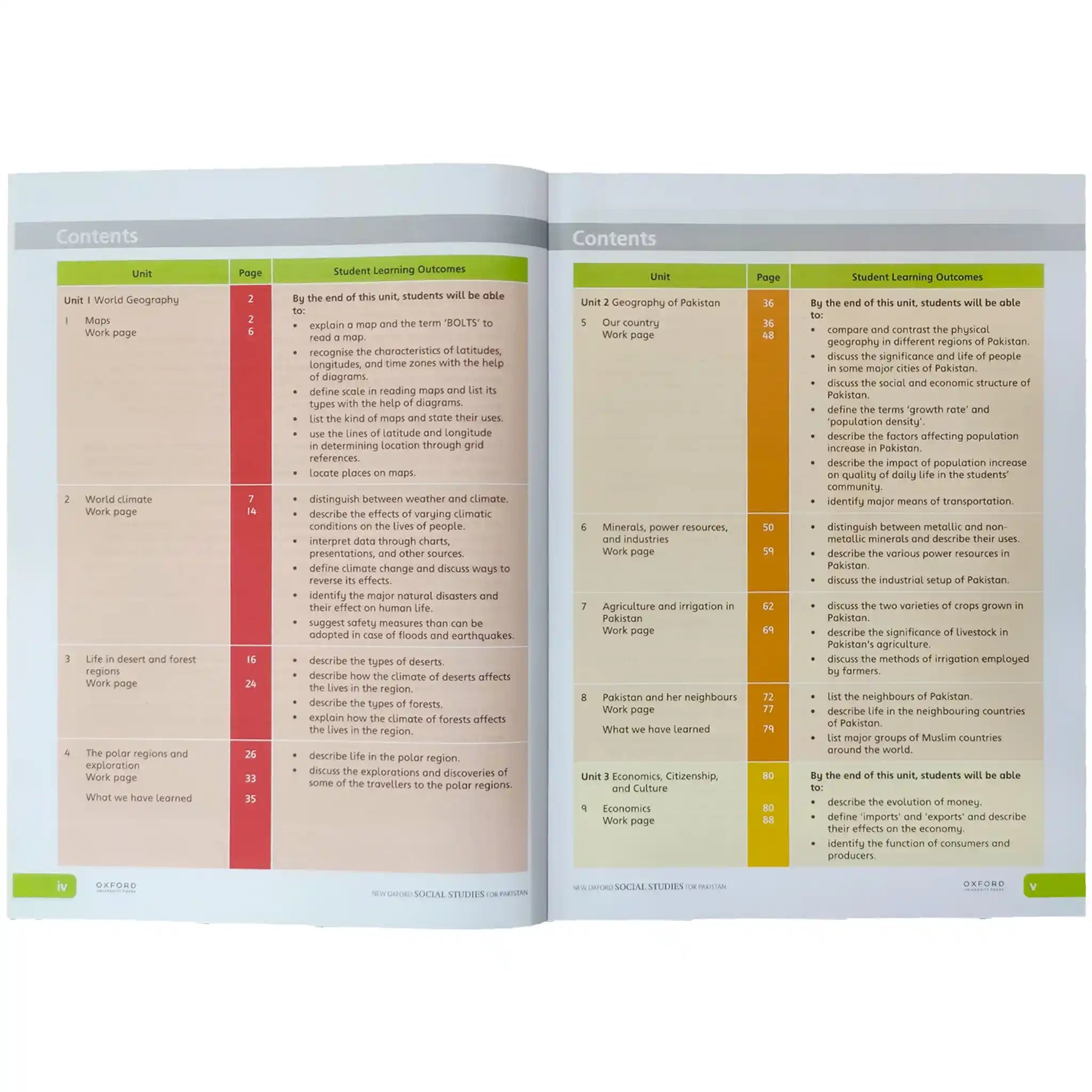 New Oxford Social Studies For Pakistan For Grade 5