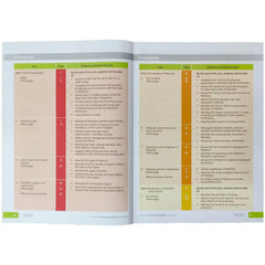 New Oxford Social Studies For Pakistan For Grade 5