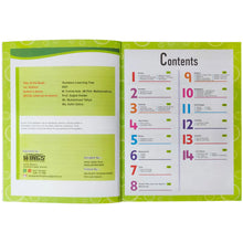 Numbers Learning Tree For Kindergarten Wings Publisher