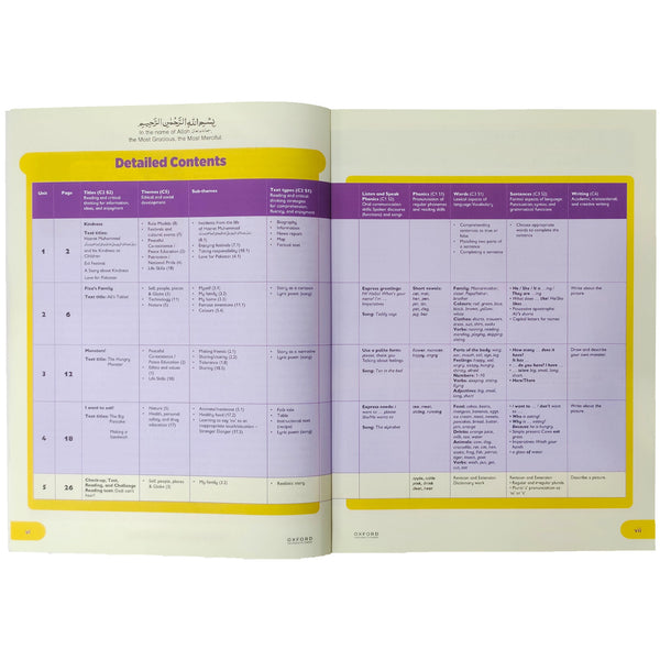 Oxford Progressive English For Grade 1 - Saleemi Book Depot 