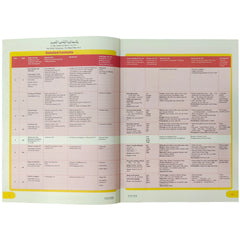Oxford Progressive English For Grade 2 - Saleemi Book Depot 