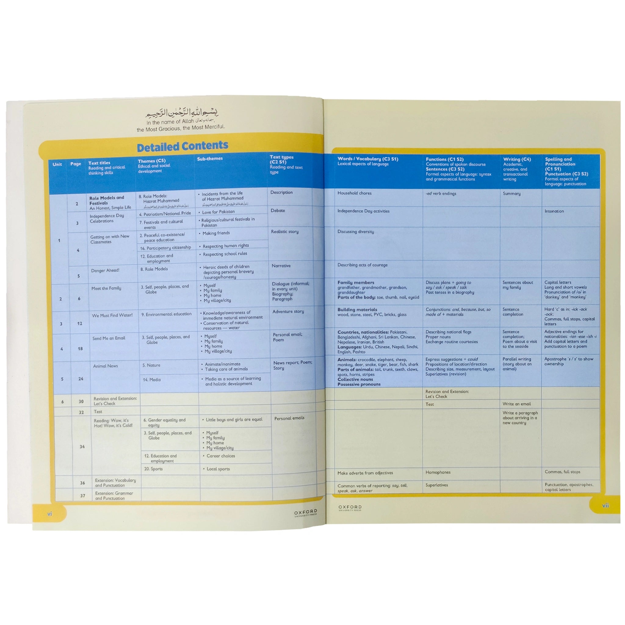 Oxford Progressive English For Grade 3 - Saleemi Book Depot 