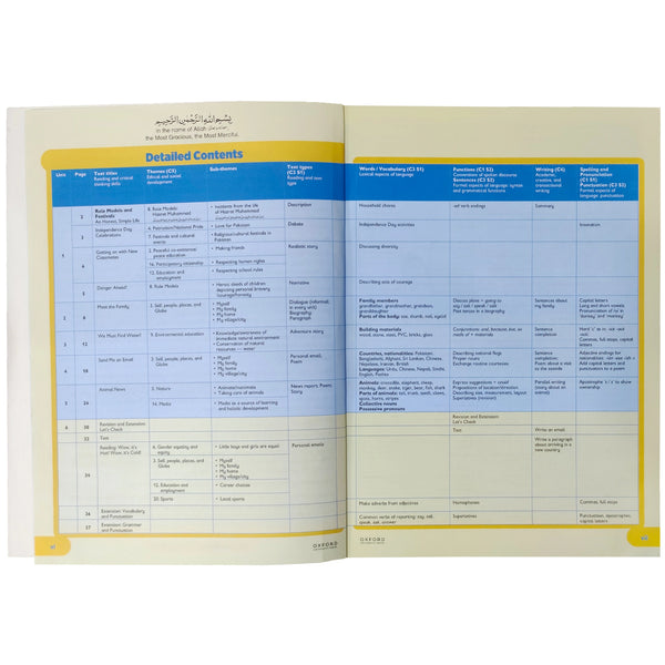Oxford Progressive English For Grade 3 - Saleemi Book Depot 