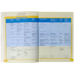 Oxford Progressive English For Grade 3 - Saleemi Book Depot 