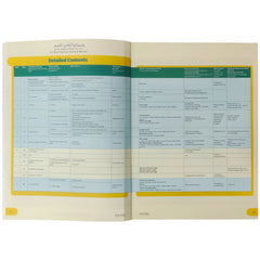 Oxford Progressive English For Grade 4 - Saleemi Book Depot 