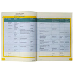 Oxford Progressive English For Grade 5 - Saleemi Book Depot 