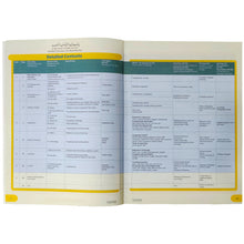 Oxford Progressive English For Grade 5 - Saleemi Book Depot 