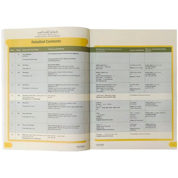 Oxford Progressive English Introductory Second Edition - Saleemi Book Depot 