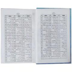Parday Kay Baray Main Sawal Jawab Dawat Islami - Saleemi Book Depot 
