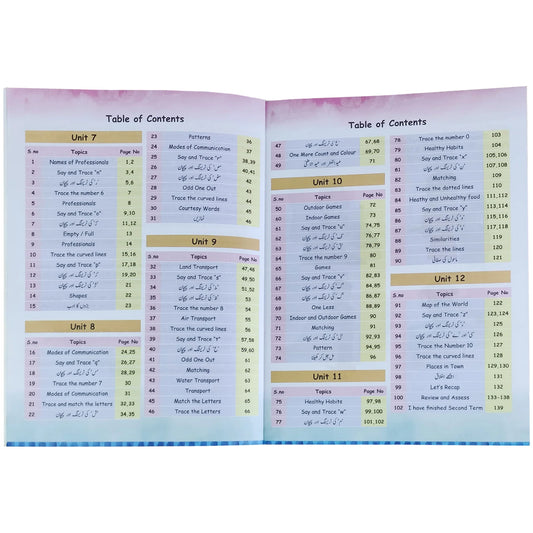 Ready Steady Go Playgroup 2nd Term Aps - Saleemi Book Depot in pakistan