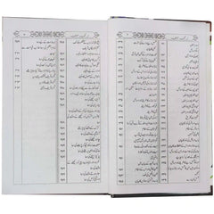 Rukn e Deen - Saleemi Book Depot in pakistan