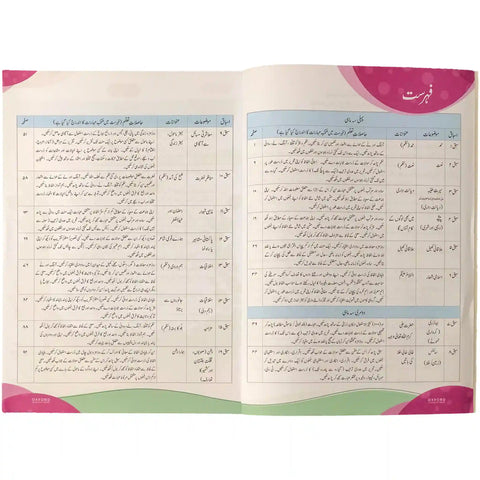 Sada Bahar Urdu ka Guldasta Book 3 Oxford  by Fozia Ahsan Farooqi Third Edition - Saleemi Book Depot in pakistan