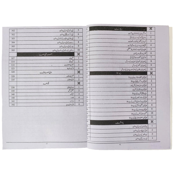 Scholar Urdu Grade 11 Fedral Scholar Publication - Saleemi Book Depot 