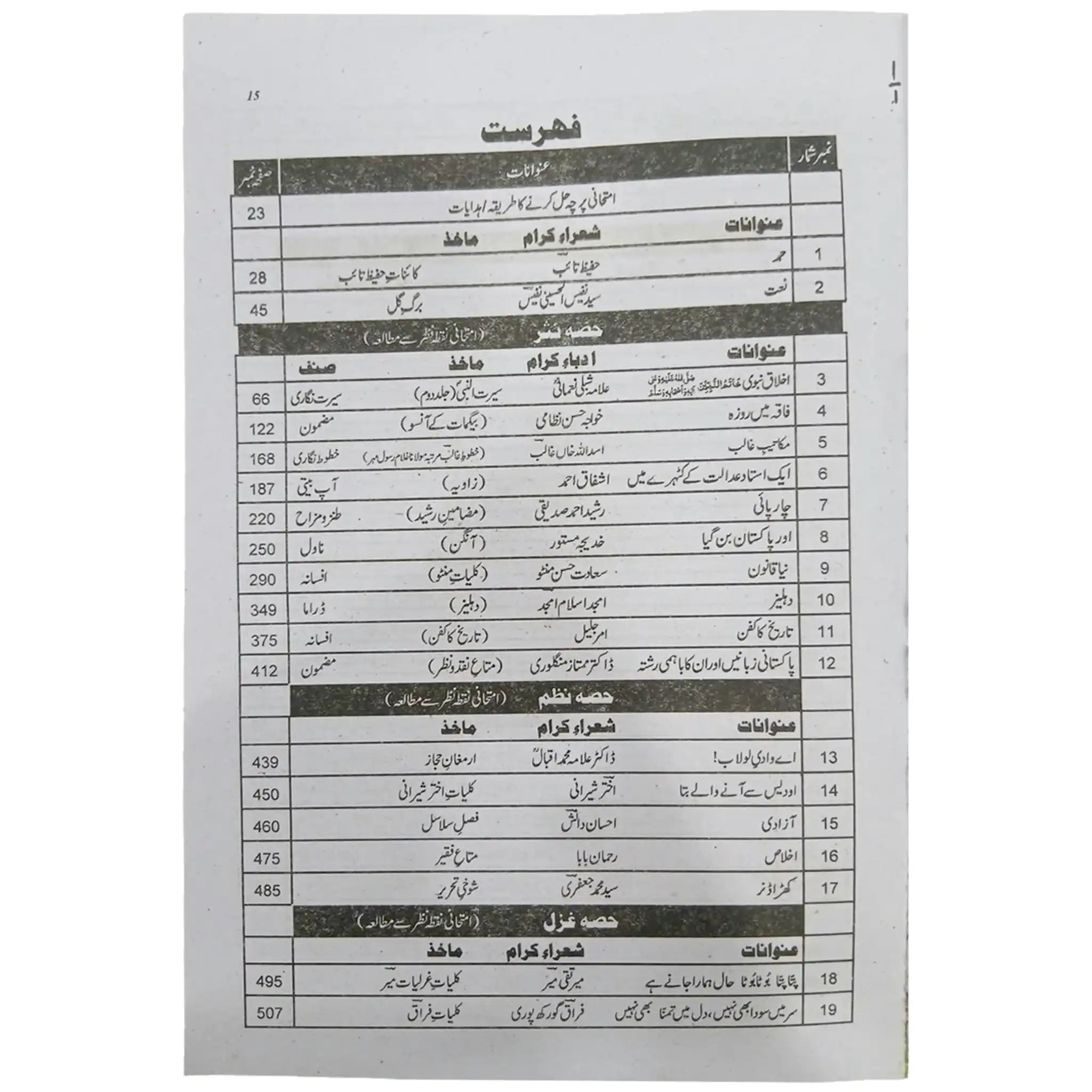 Sharah Sarmaya Urdu 11 Captain Series