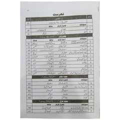 Sharah Sarmaya Urdu 11 Captain Series