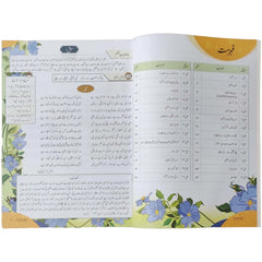 Sooraj Mukhi Urdu Book 7 - Saleemi Book Depot in pakistan
