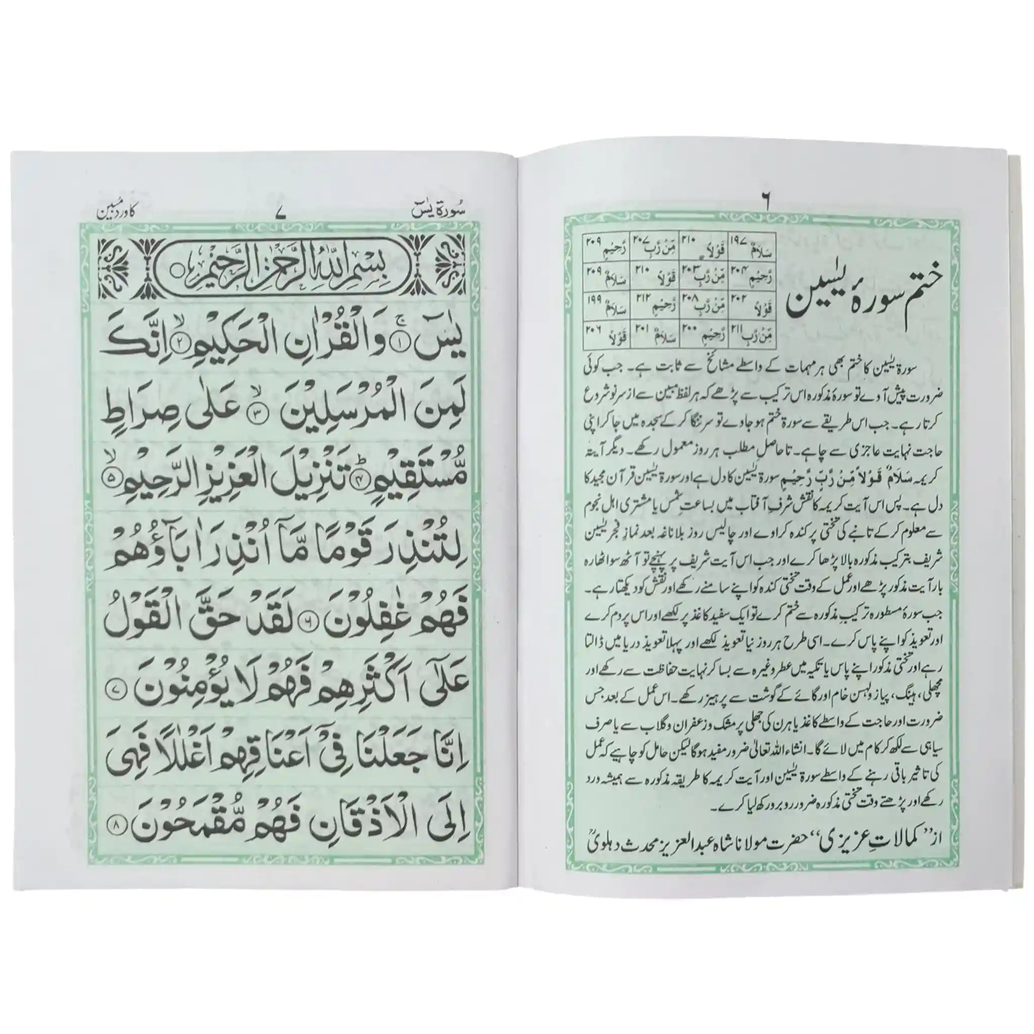 Surah Yaseen 77/A Abdul Raheem - Saleemi Book Depot in pakistan #