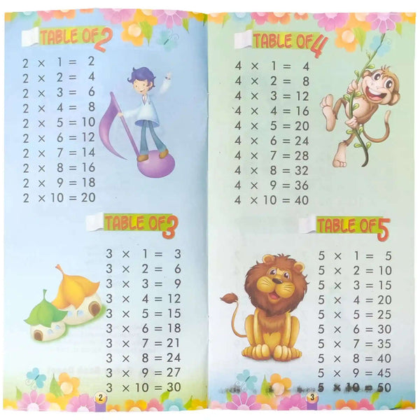 Table Book Spark SRM - Saleemi Book Depot 